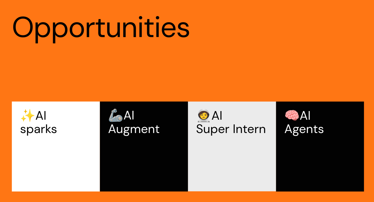 presentation slide